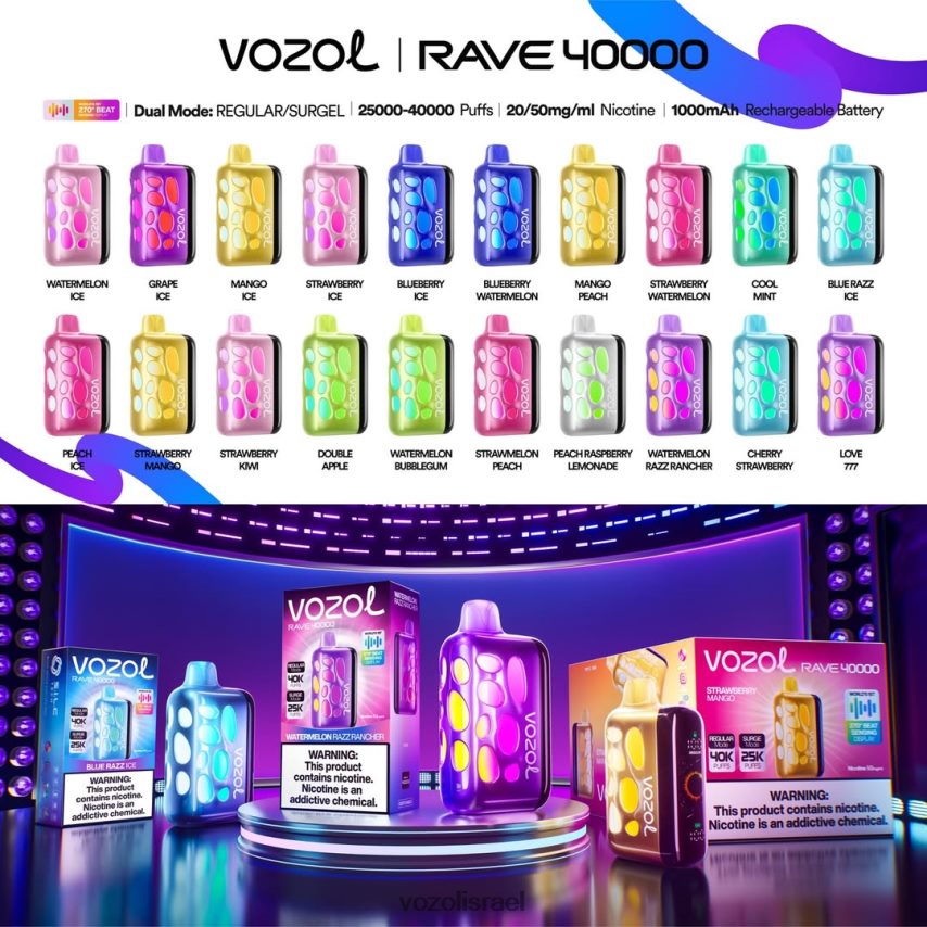 426T621 Vozol Rave 40000